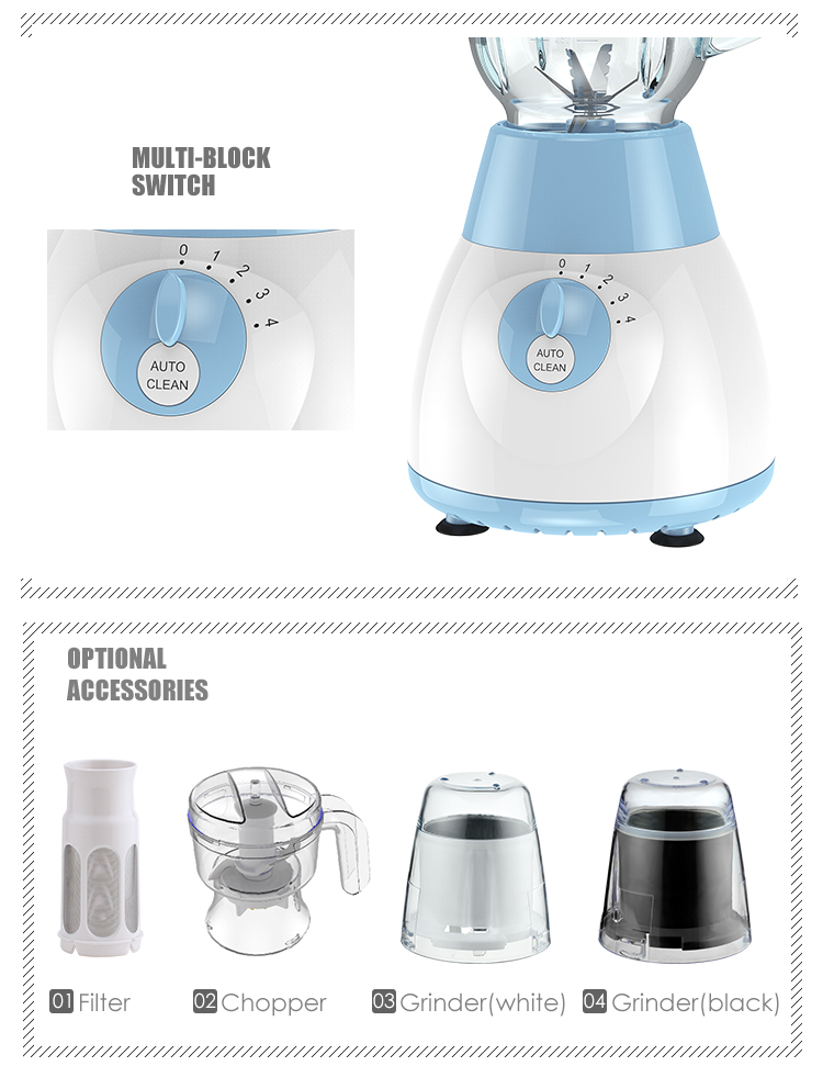 معالجات الطعام الصغيرة