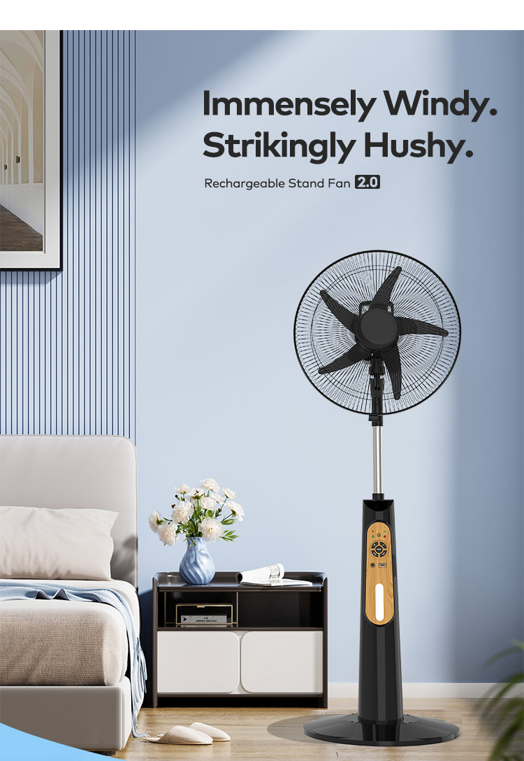 Outdoor Solar Fans 