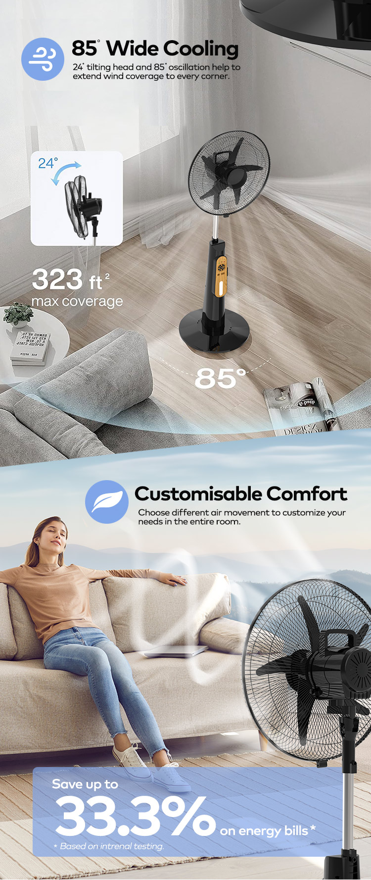 DC Solar Fans Outdoor Solar 